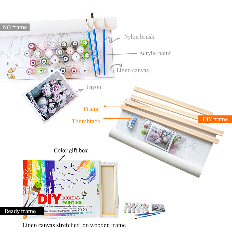 GATYZTORY Painting By Numbers  - Art Craft Village reseña y precio
