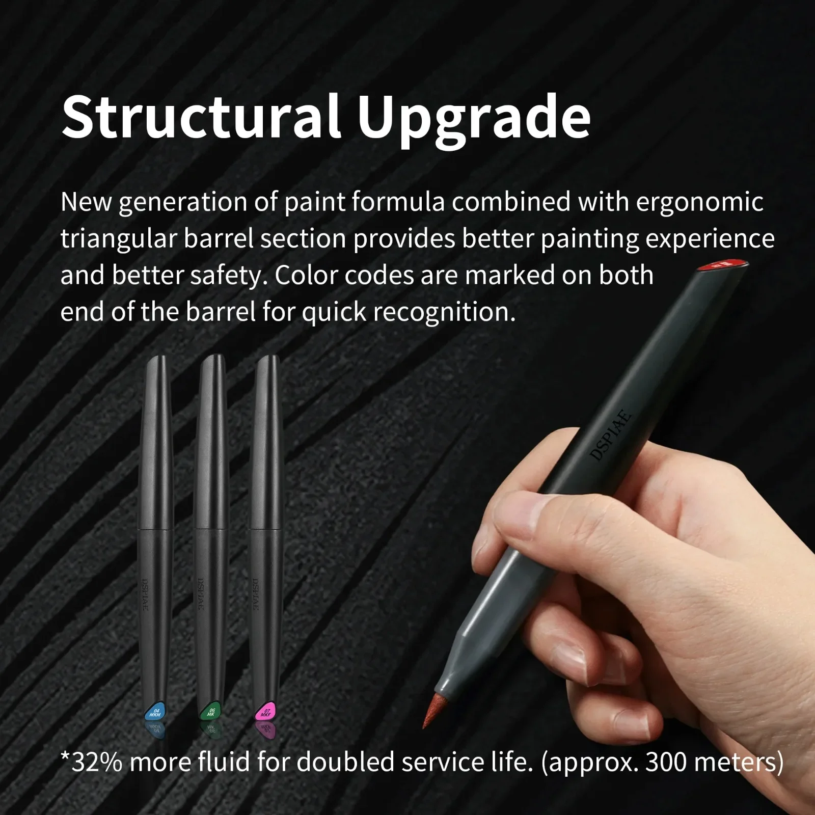 DSPIAE Soft Tip Water Based Ma - Illustration Marker Set reseña y precio