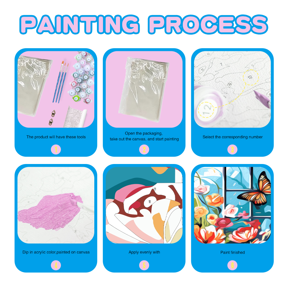 CHENISTORY Painting By Number  - Art Craft Number reseña y precio