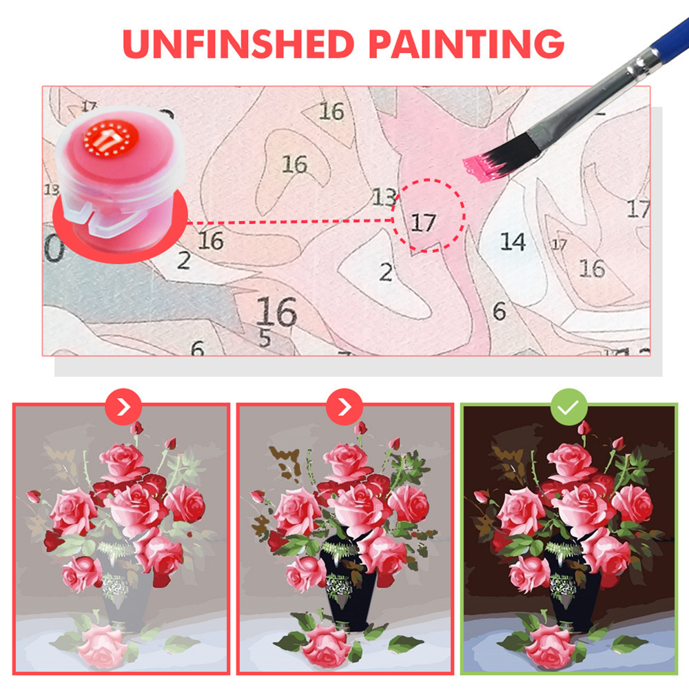 Bird Arctic Puffin Paintings B - Art Craft Number reseña y precio